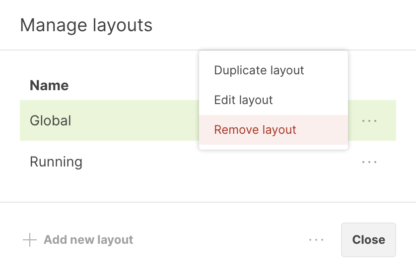 Own layouts for analyses