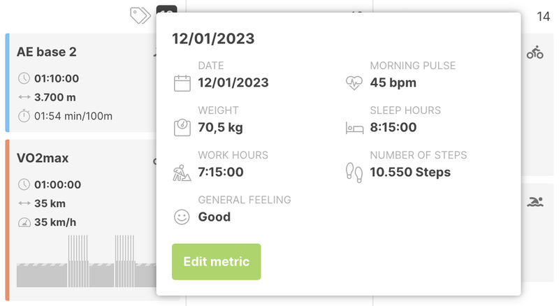 Quantified Self tracking