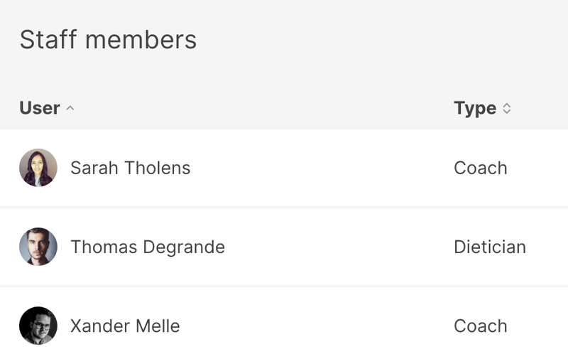 Coachbox en het multidisciplinaire team