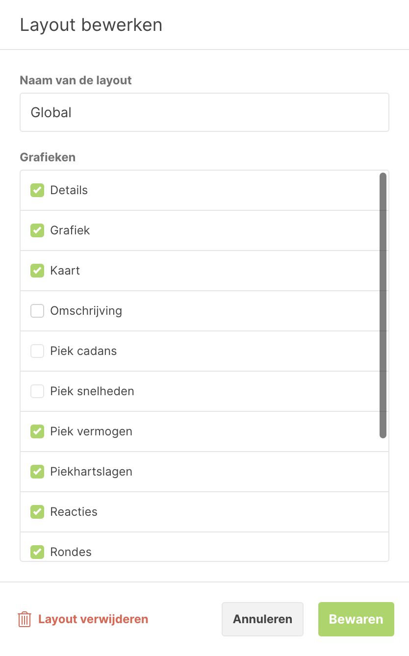 Eigen layouts bij analyses