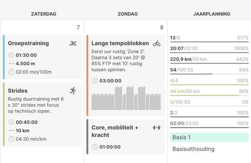 Kracht & core trainingen